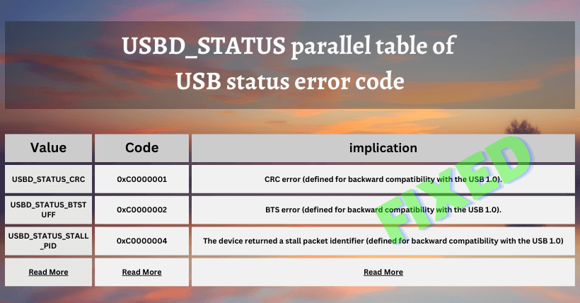 USBD_STATUS parallel table of USB status error code