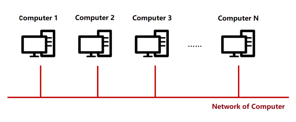Computer-1-n