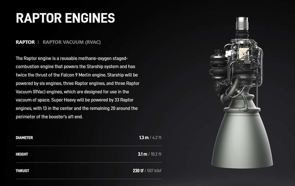 startship-overview-of-RAPTOR-ENGINES