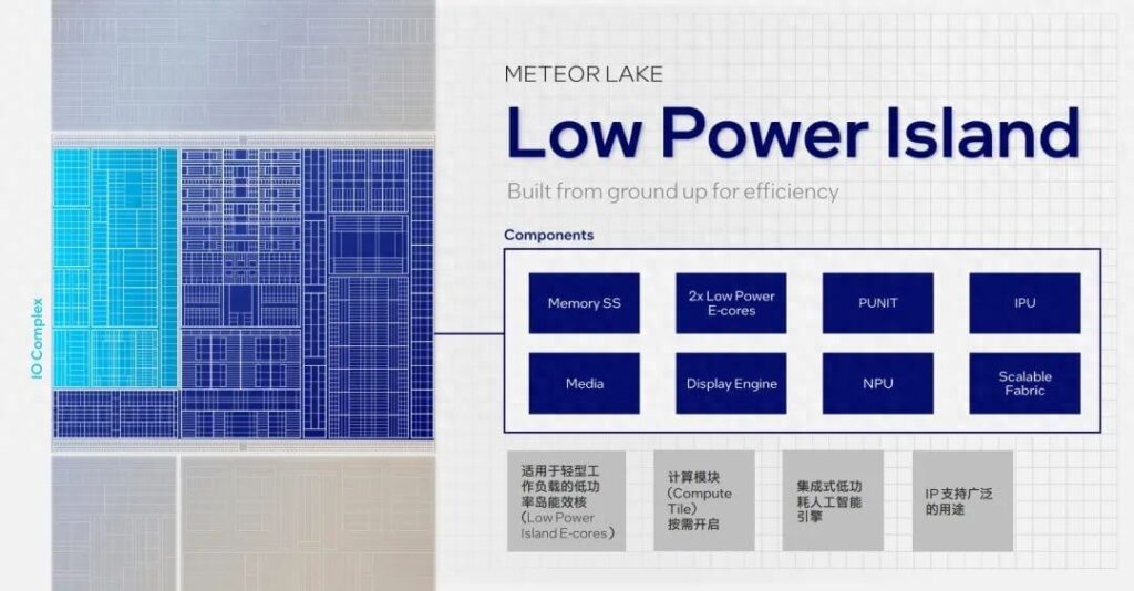 Meteor Lake Low Power Island
