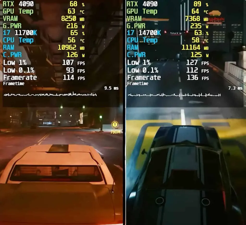 Cyberpunk 2077 for i7 11700K and i7 14700K