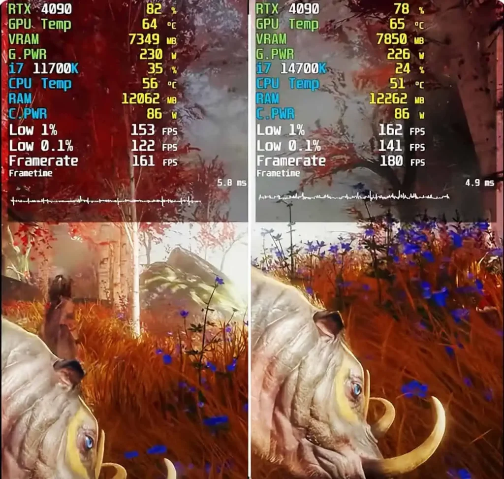 God of War for i7 11700K and i7 14700K