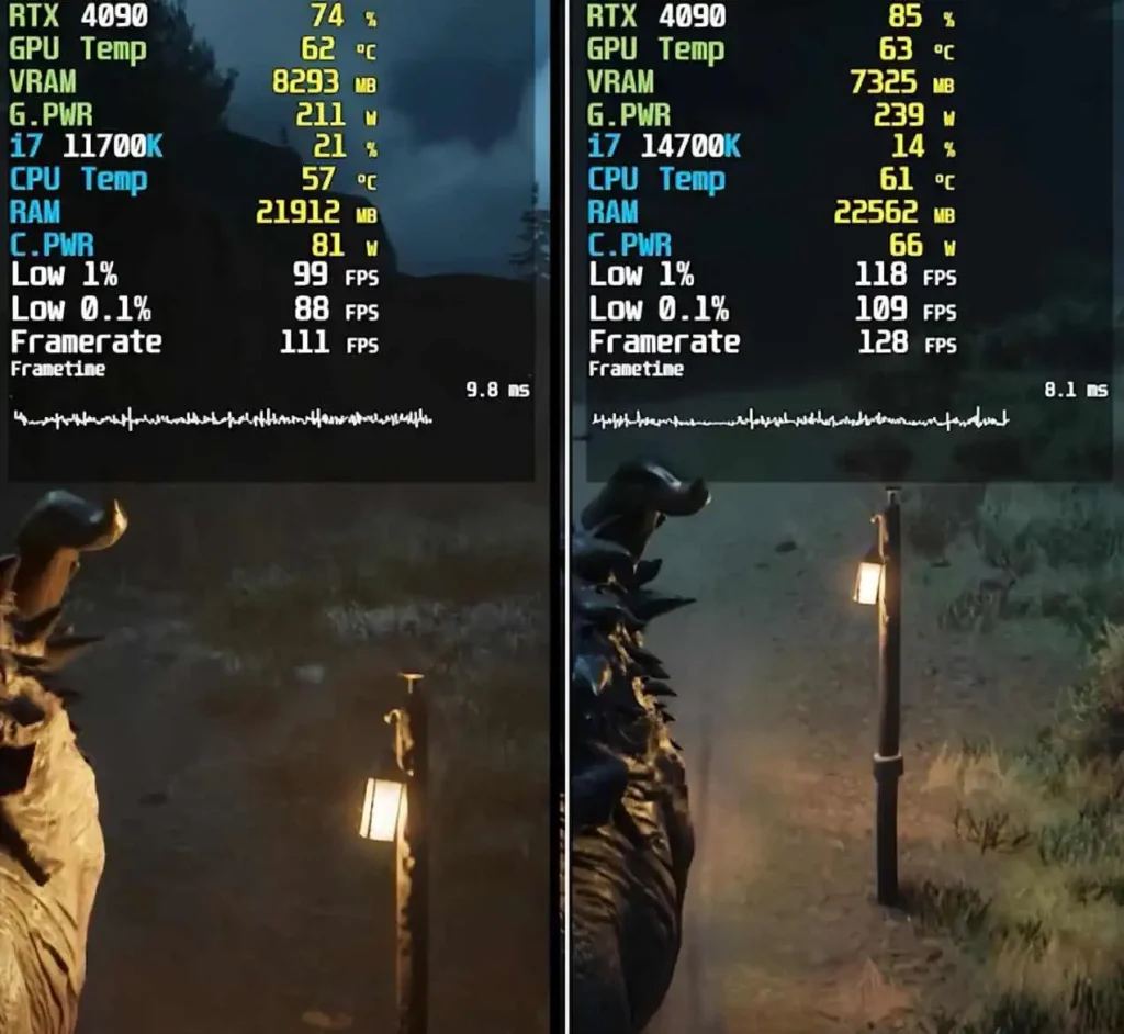 Hogwarts Legacy for i7 11700K and i7 14700K