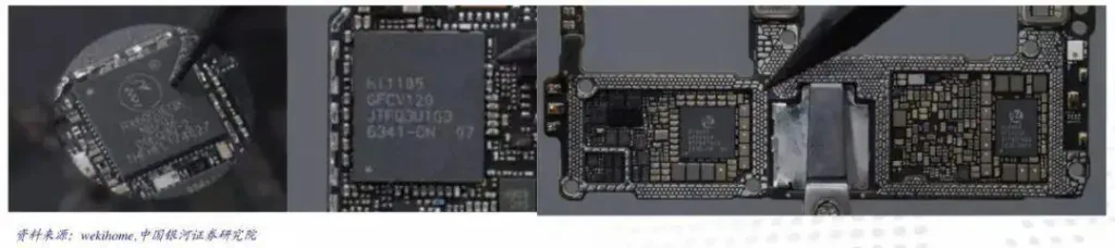 Satellite communication RF chips are provided by Haigu Communication's subsidiary