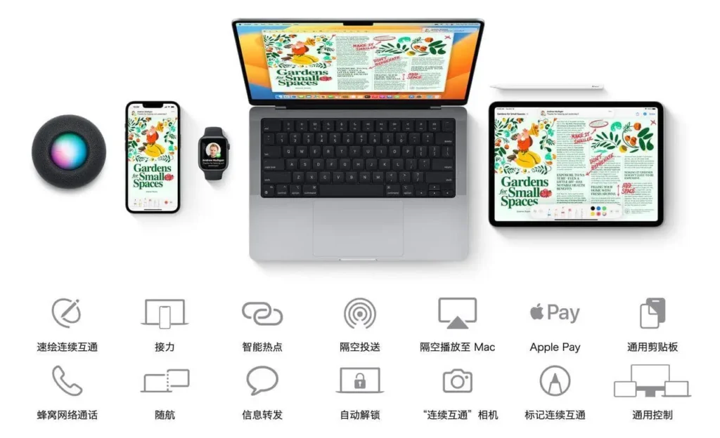 comprehensive suite of over ten wireless functions