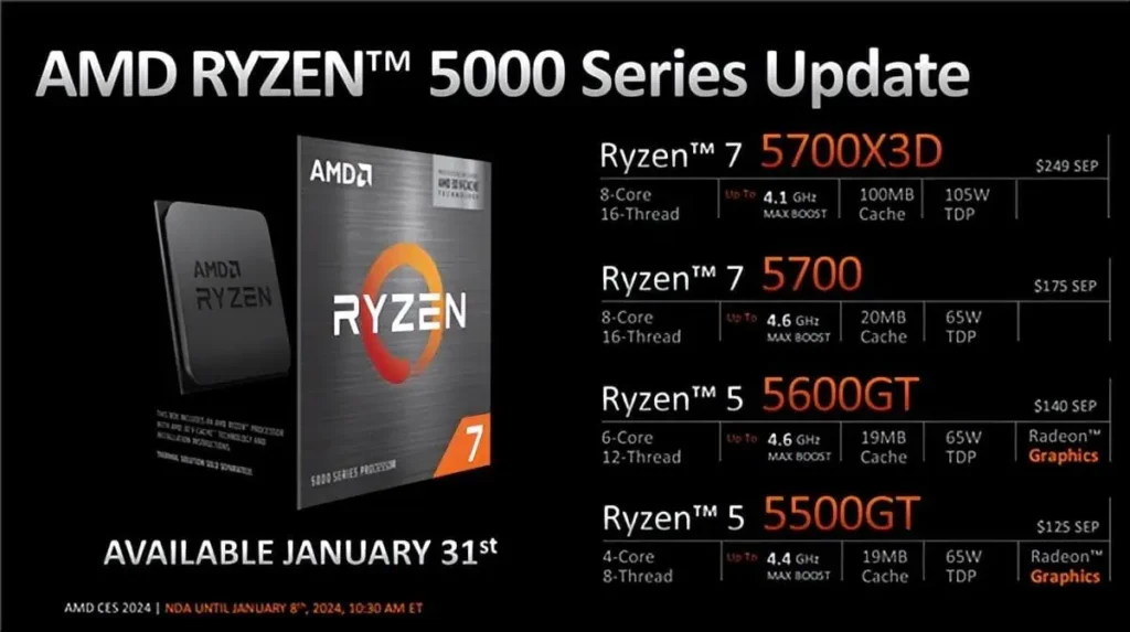 AMD Ryzen 5000 series update
