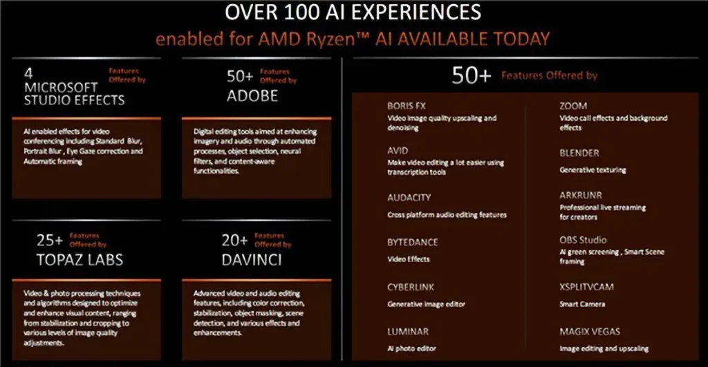 AMD Ryzen AI experiences