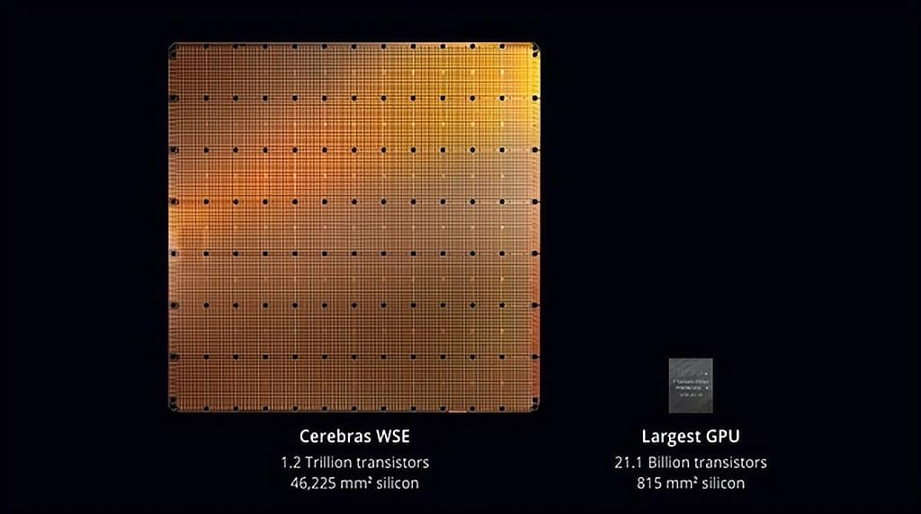 China's groundbreaking 22nm chip—256 cores achieved, aiming for an impressive 1600 core 6