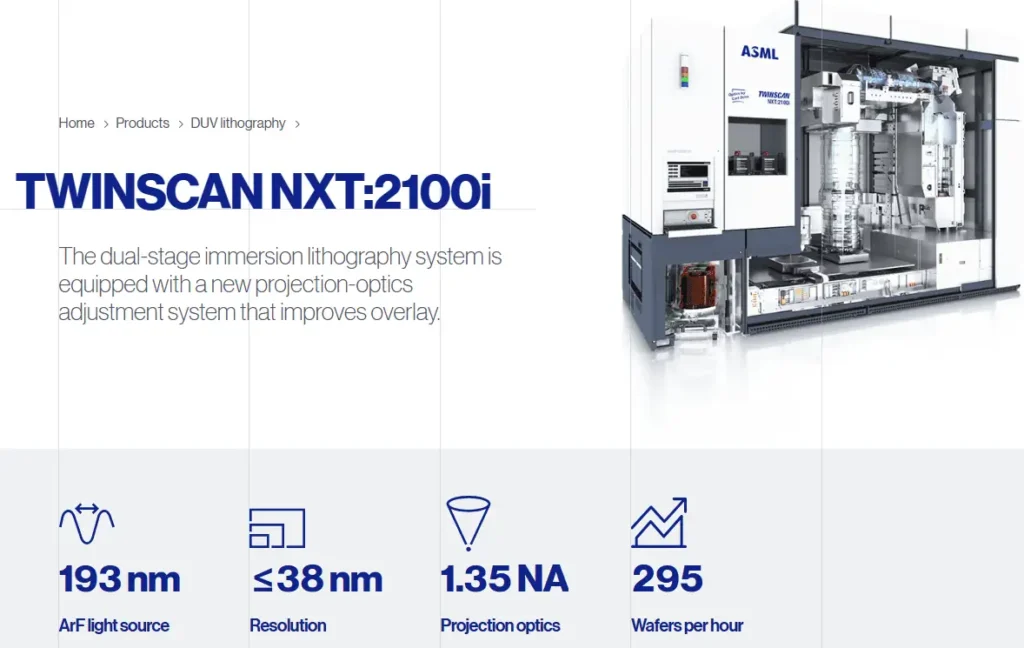 NXT 2100i
