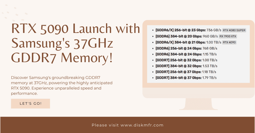 RTX 5090 Launch with Samsung's 37GHz GDDR7 Memory!