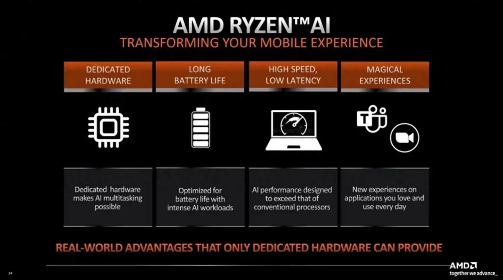AMD Ryzen AI transforming your mobile experience