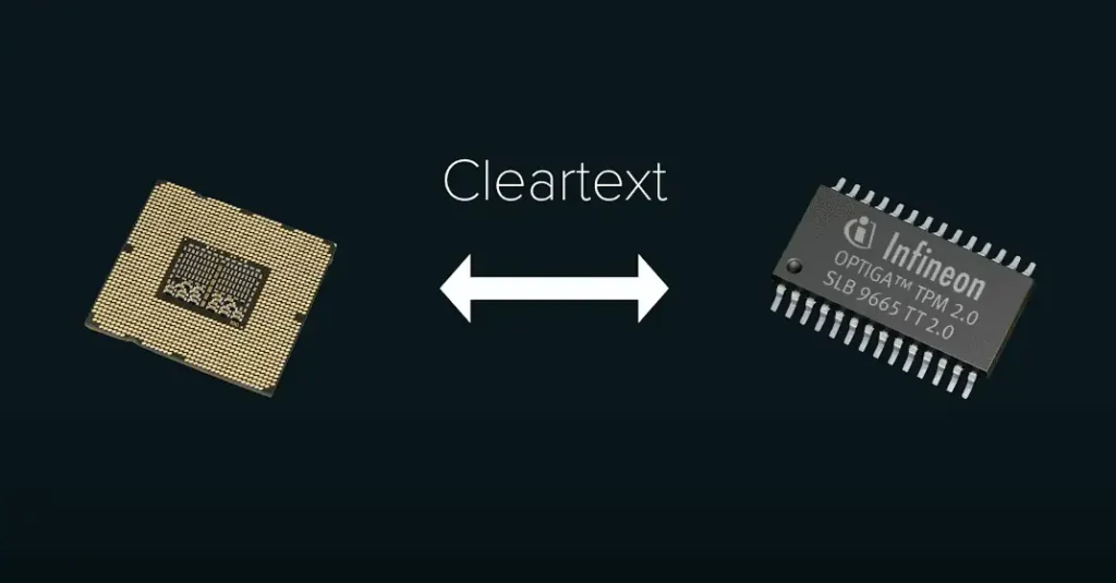 Cleartext
