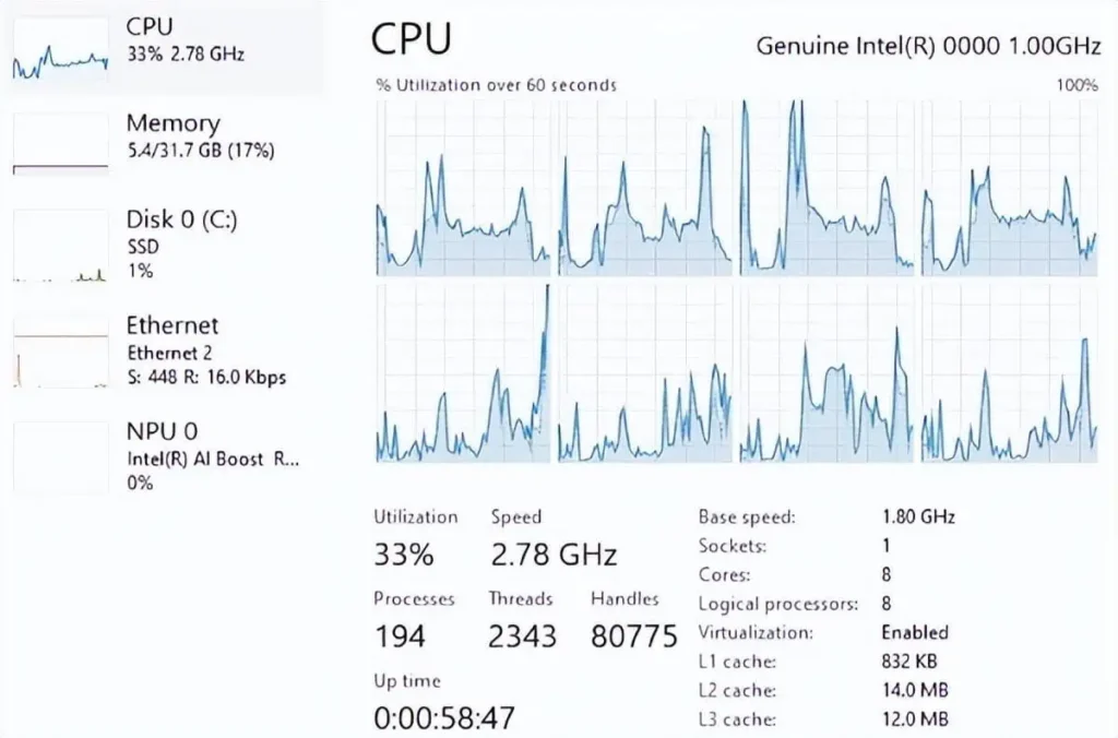 Intel Unveils 2024 CPUs