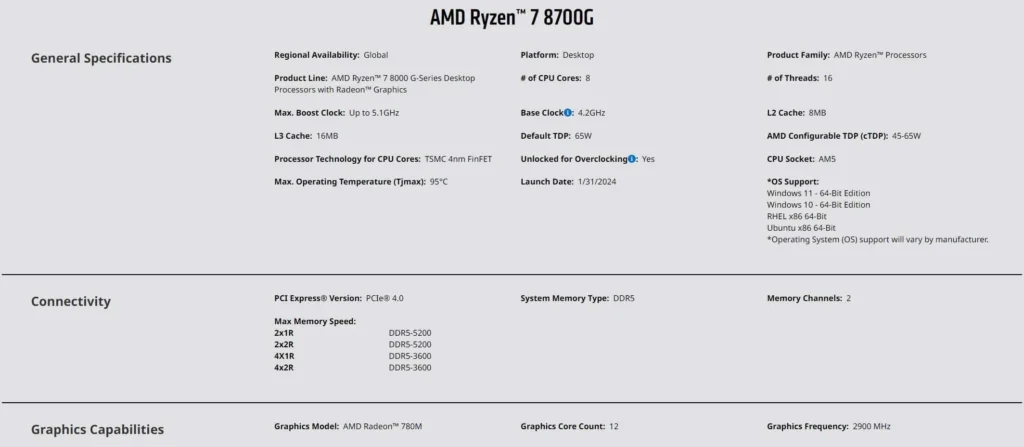 Ryzen 7 8700G