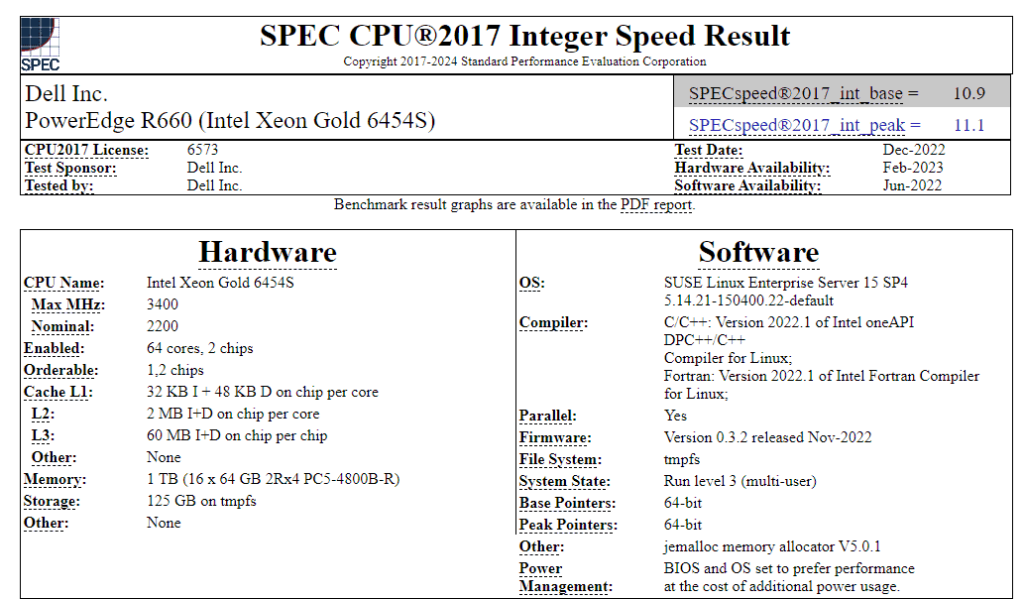 SPEC CPU 2017 Integer Speed Result