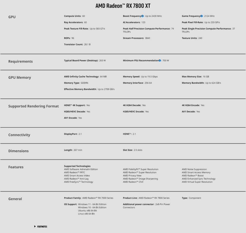 AMD Radeon RX 7800 XT Spec