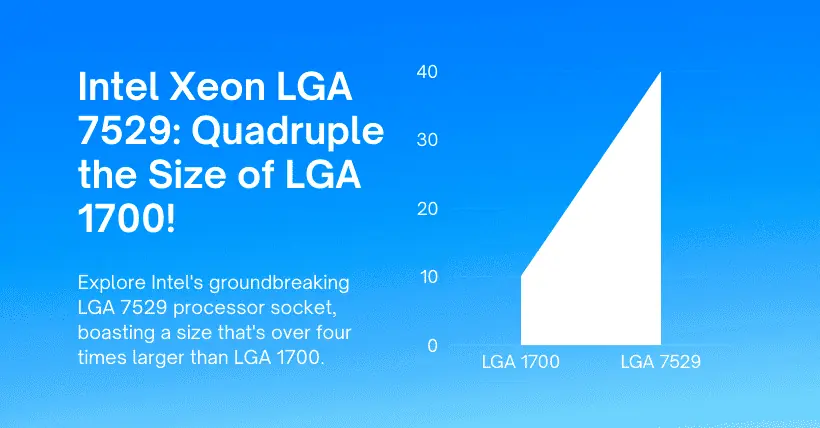 Discover the Massive LGA 7529 4x Bigger Than LGA 1700