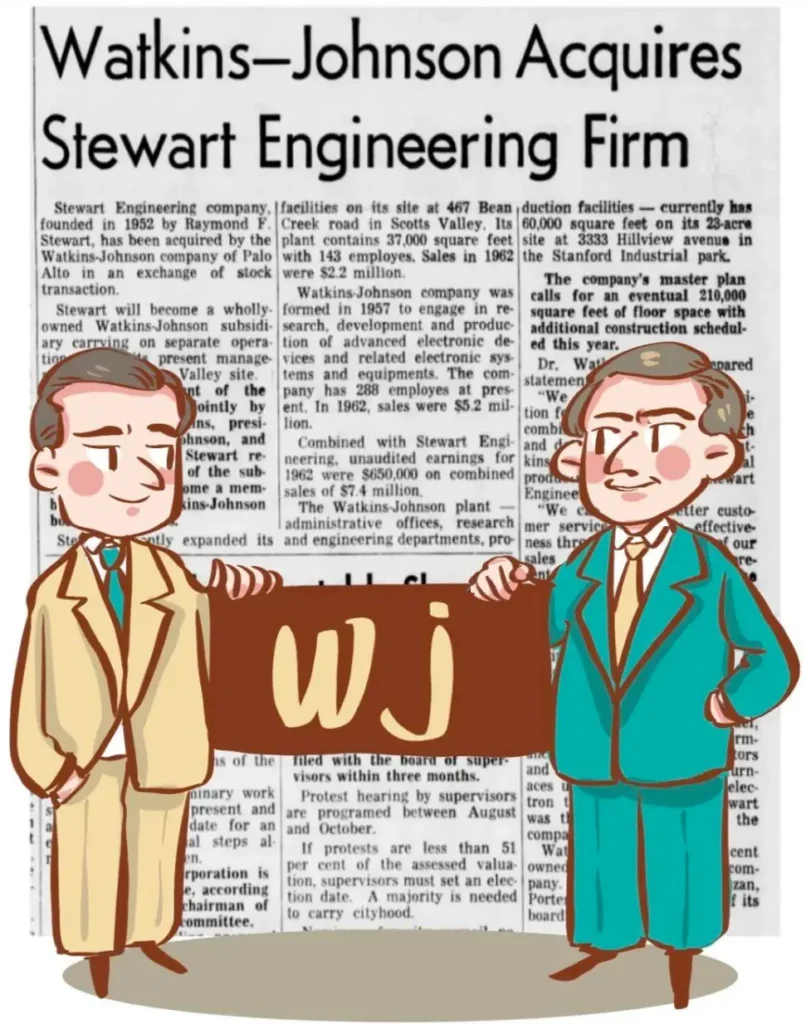 Watkins - Johnson Acquires Stewart Engineering Firm