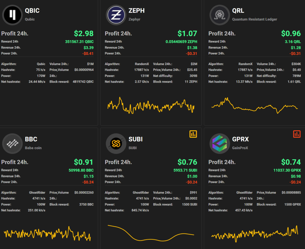 cryptocurrency mining