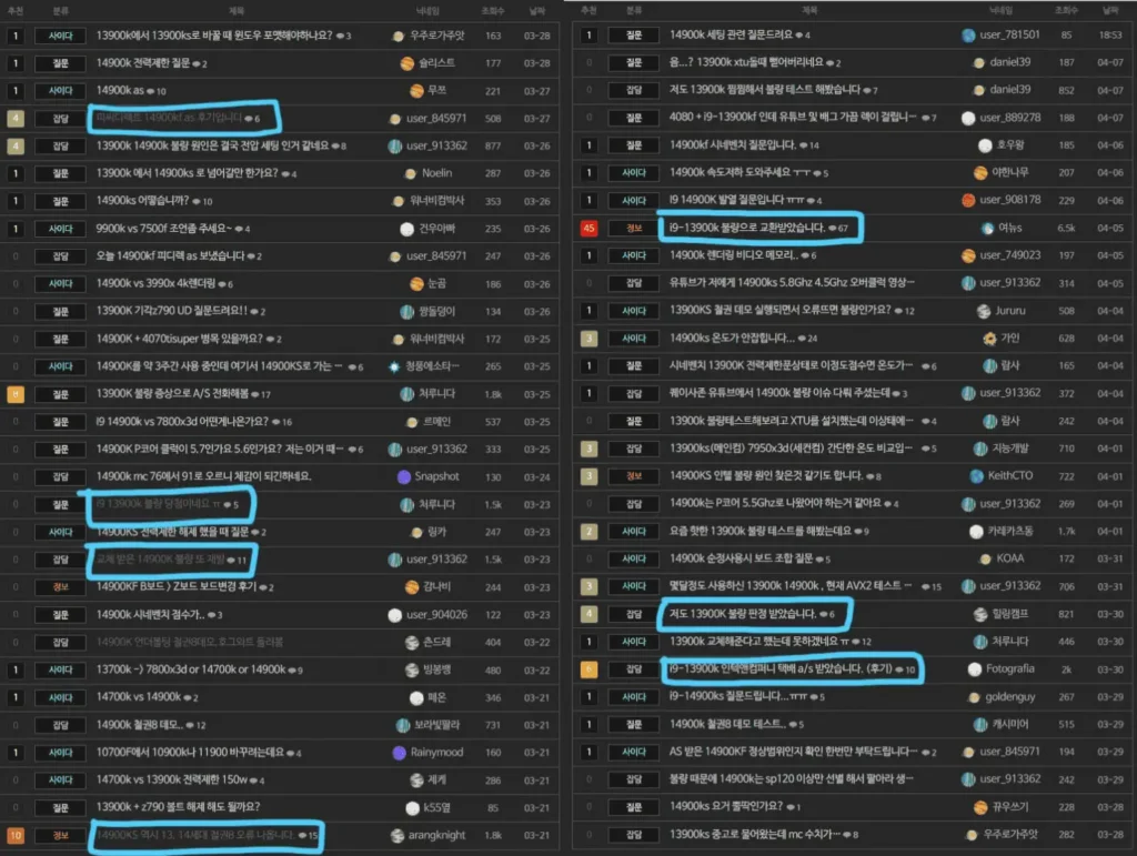 Intel Crisis with issues on 13th & 14th Gen CPUs