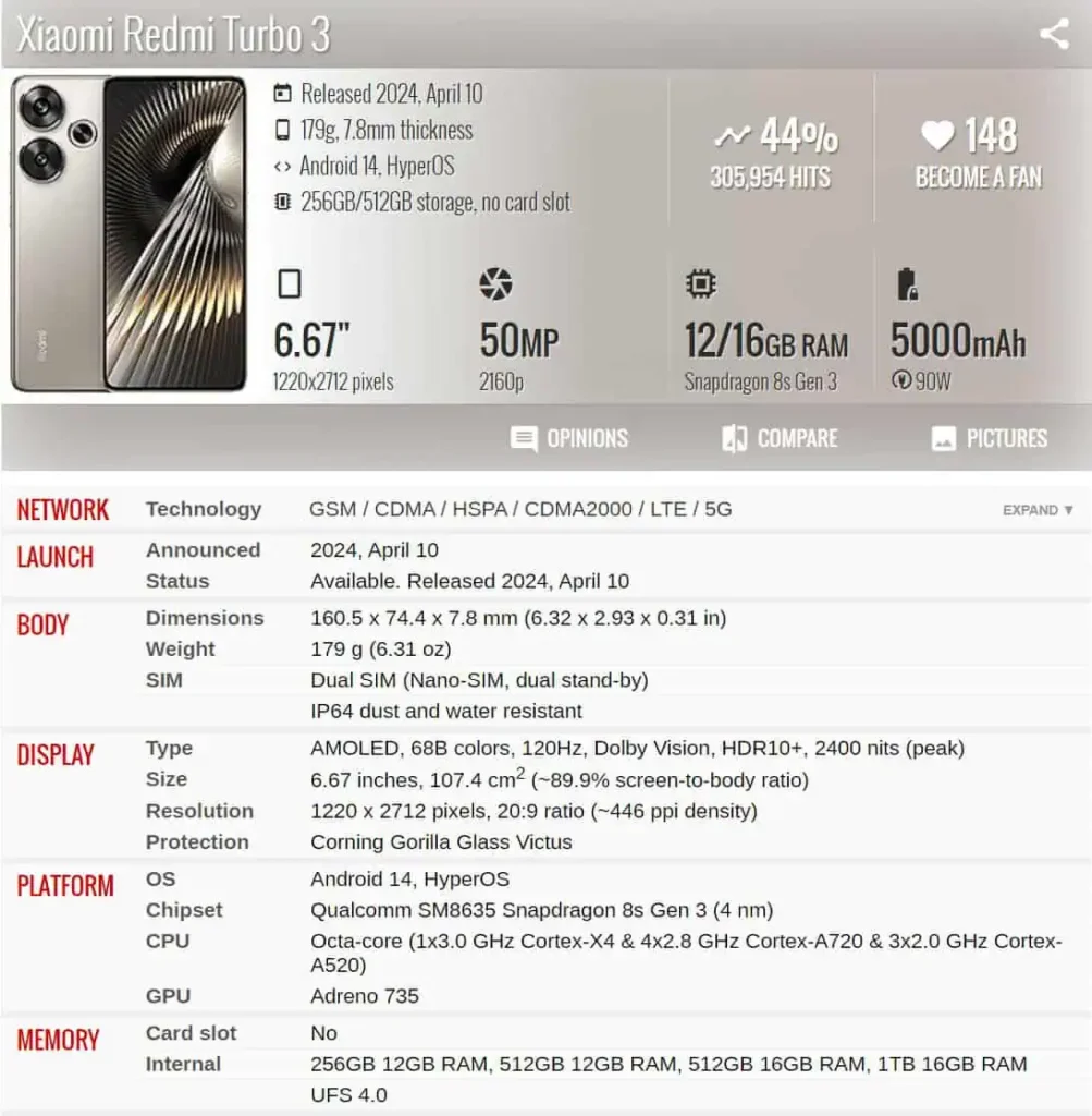 Xiaomi Redmi Turbo 3 Spec