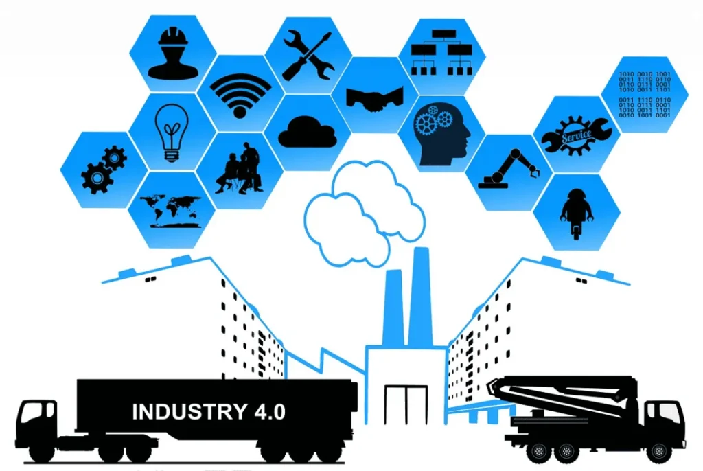 Industry 4.0