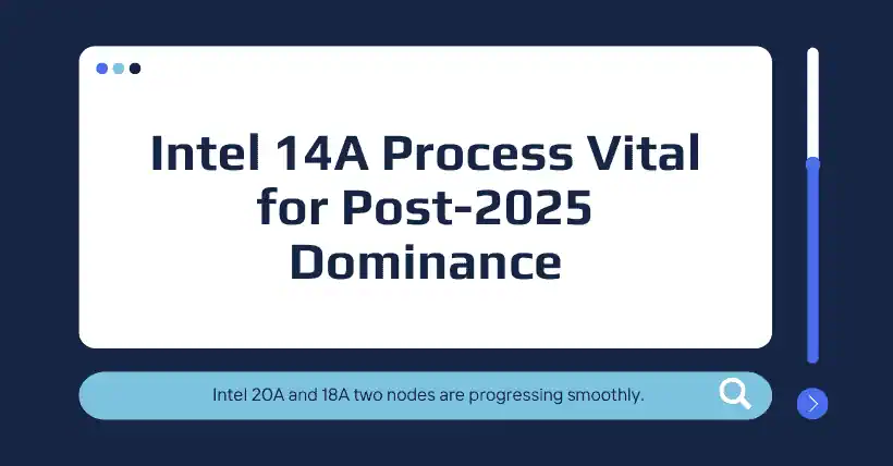 Intel 14A Process Vital for Post-2025 Dominance