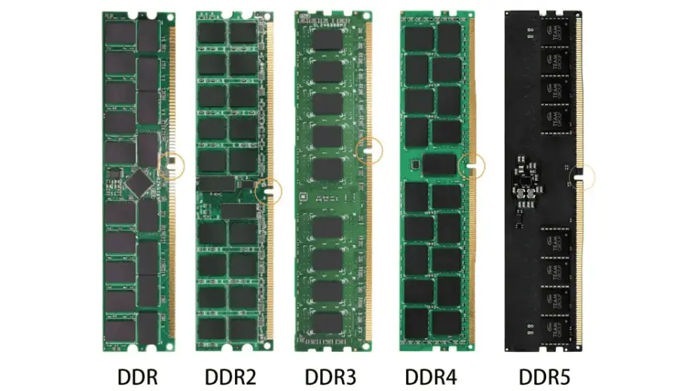Understanding RAM Compatibility Brands And Frequencies