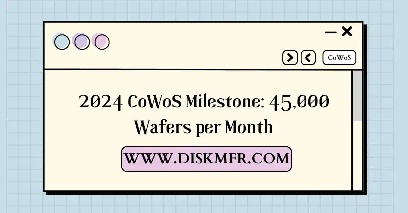 2024 CoWoS Milestone: 45,000 Wafers per Month