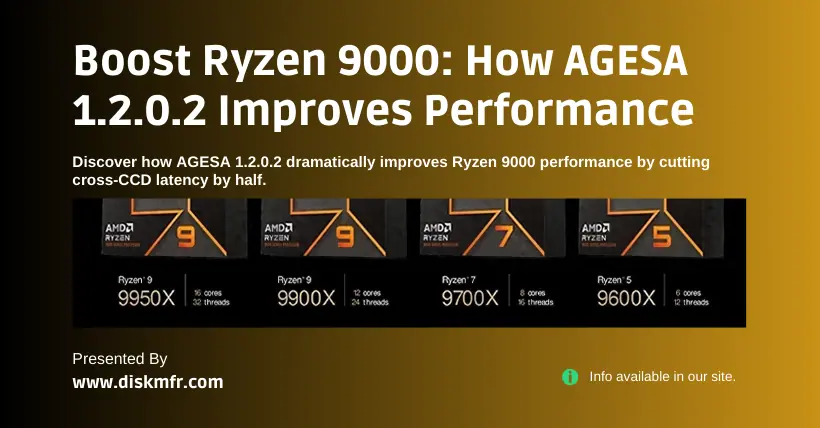 Boost Ryzen 9000: How AGESA 1.2.0.2 Improves Performance