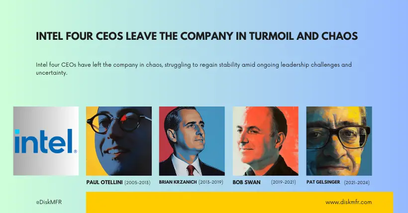 Intel Four CEOs Leave the Company in Turmoil and Chaos