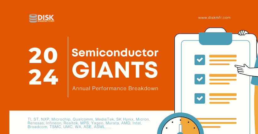 2024 Semiconductor Giants: Annual Performance Breakdown