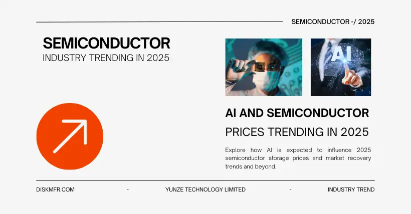 AI and the Future of Semiconductor Storage Prices in 2025