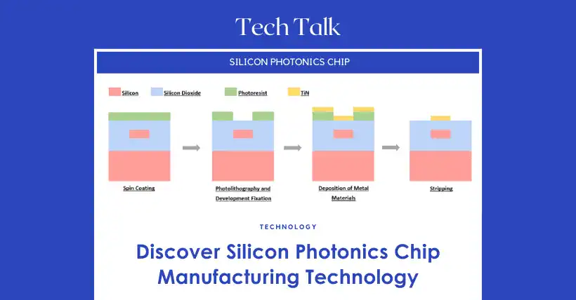 Discover Silicon Photonics Chip Manufacturing Technology