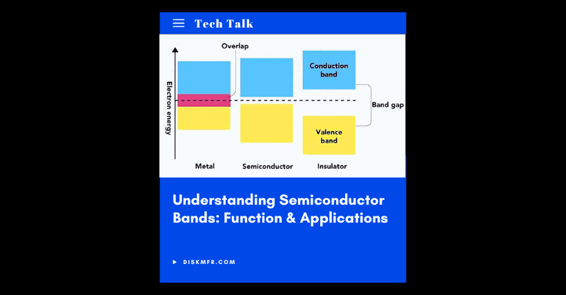 Understanding Semiconductor Bands: Function & Applications