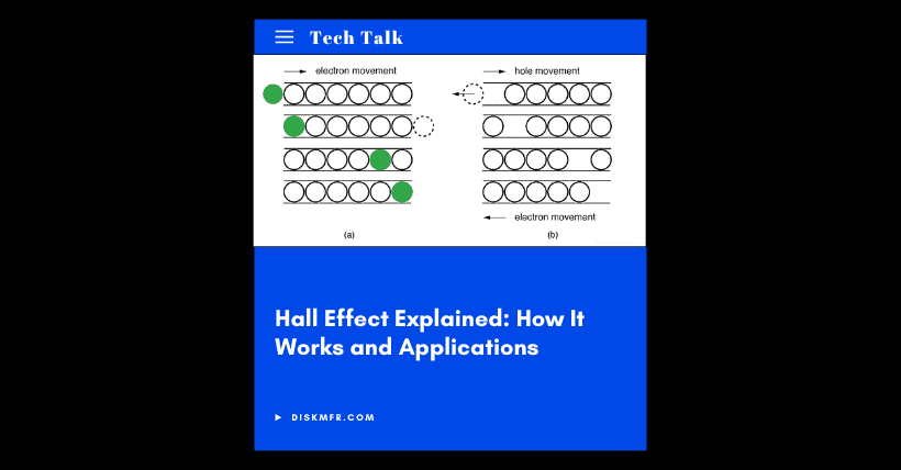 Hall Effect Explained: How It Works and Applications