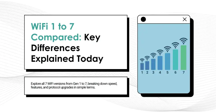 WiFi 1 to 7 Compared: Key Differences Explained Today